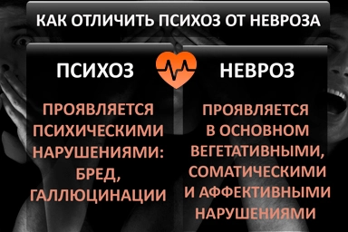 Лечение психоза в Стародубе